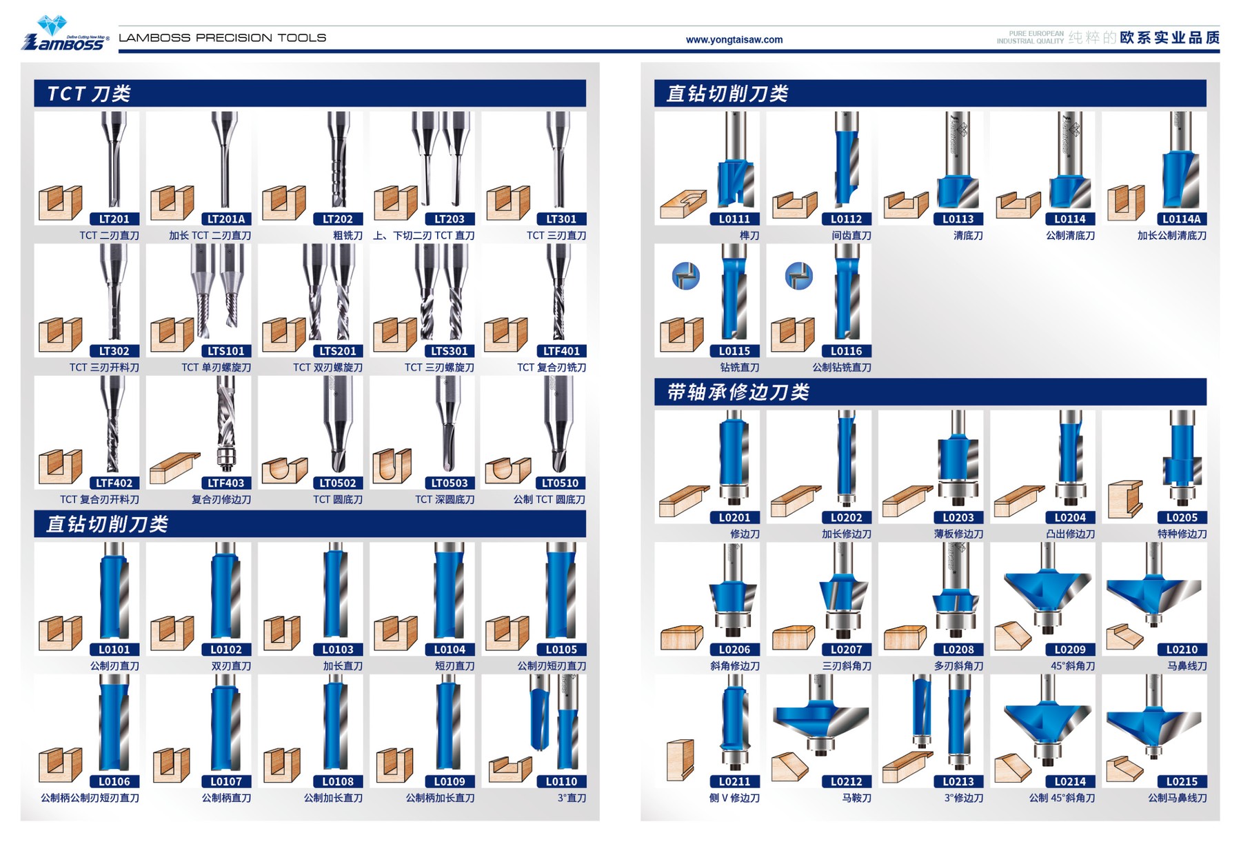 CNC Router Bit - Solid Carbide