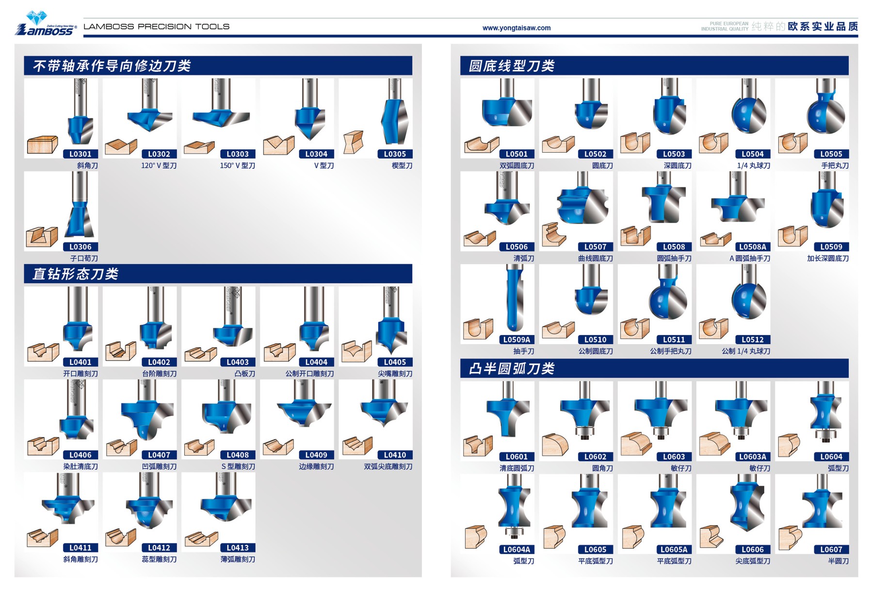 Jointing Cutter - Edge Jointing